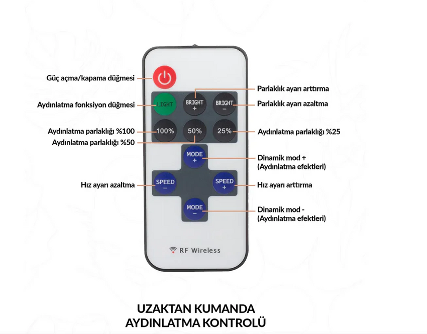 Araba Neon Tablo Araba duvar sanatı ışıklı, Araba led duvar dekoru, Araba led işareti, Garaj neon Tablo UvCar25